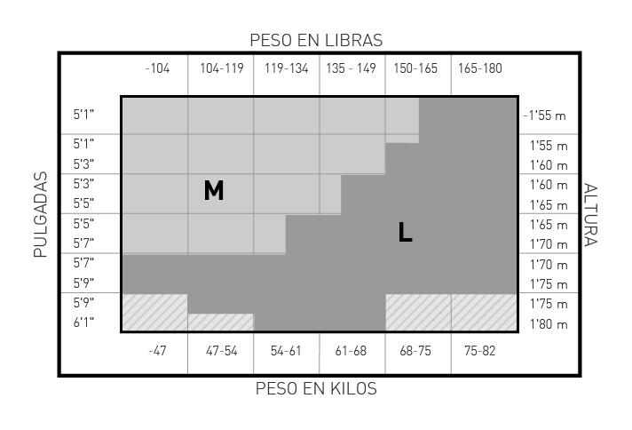 240510_Quadres%20Talles%20Web%20Idiomes_ES%20-%20M-L.jpg