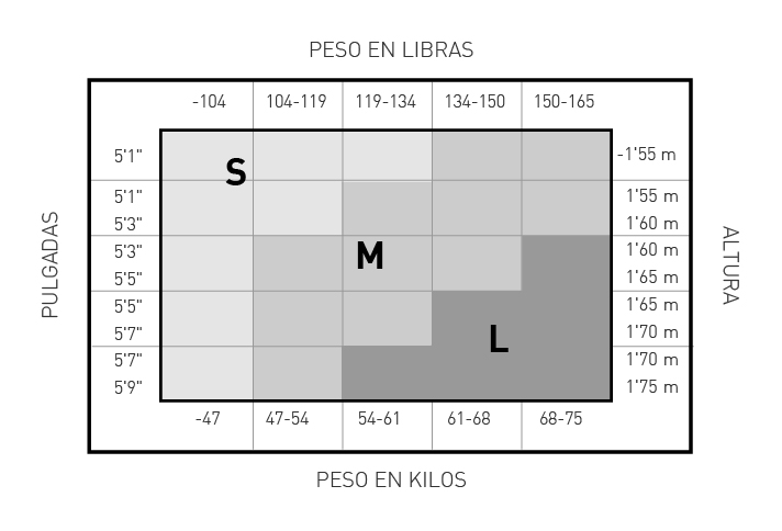 240510_Quadres%20Talles%20Web%20Idiomes_ES%20-%20S-M-L.jpg